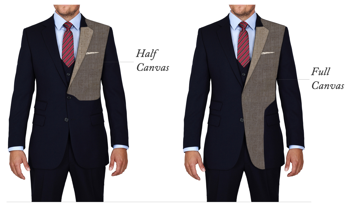 full-canvas-half-canvas-suit-jacket-construction-explained