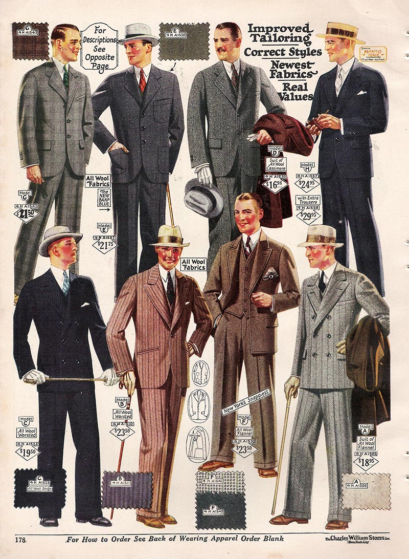 A History of Men's Fashion and Style