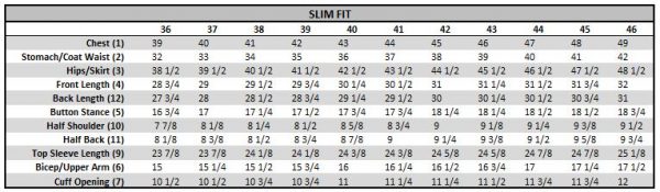 Suit Jacket & Sport Coat Size Charts - He Spoke Style Shop