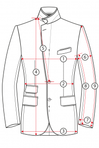Suit Jacket & Sport Coat Size Charts - He Spoke Style Shop