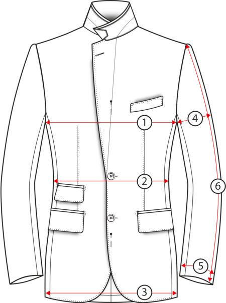 Suit Jacket & Sport Coat Size Charts | He Spoke Style